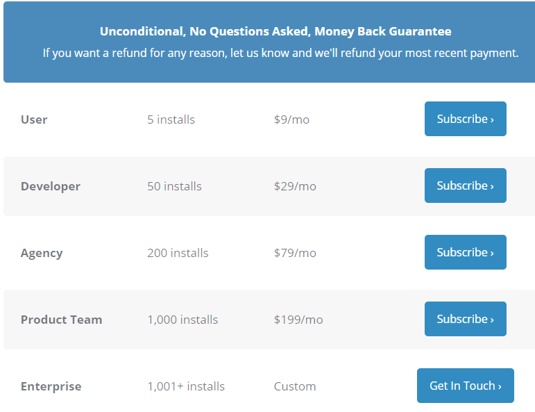 WP Sandbox Pricing