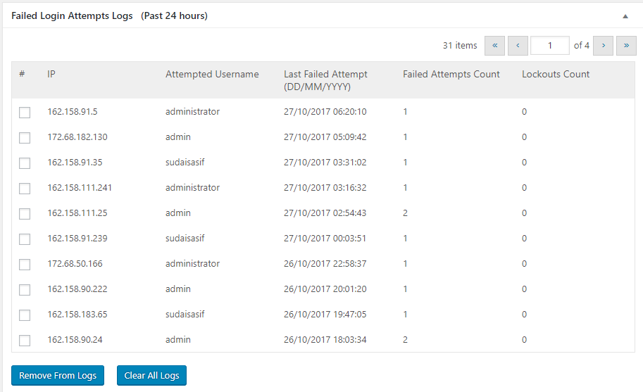 Failed Login Attempts Log by Loginizer