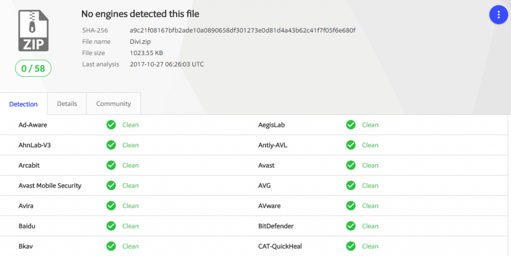 VirusTotal Scanner Results