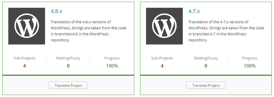 Wordpress перевод. Wp переводчик.