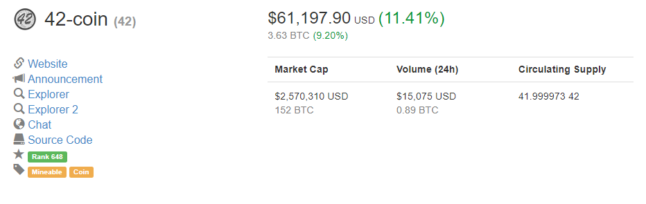 42-Coin on Coinmarketcap