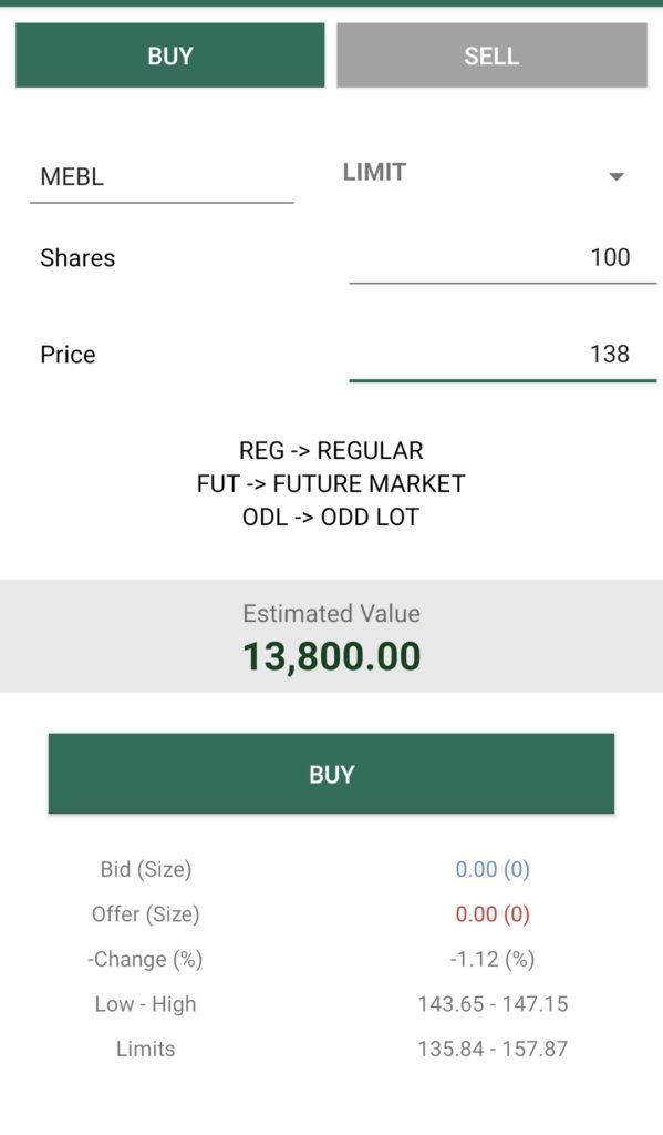 How to invest in the Pakistani Stock Market by Sudais Asif(7) (1)