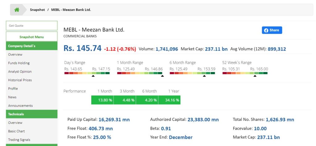 How to invest in the Pakistani Stock Market by Sudais Asif(7)